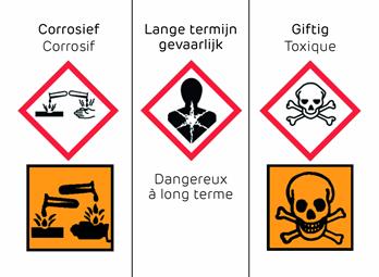 Symbolen klein gevaarlijk afval